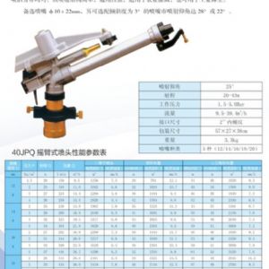 旋轉噴頭
